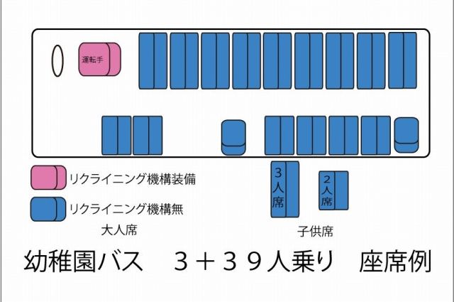 座席図