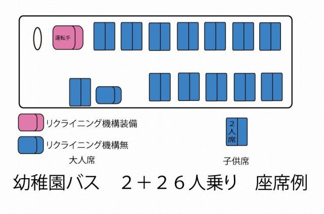 座席図